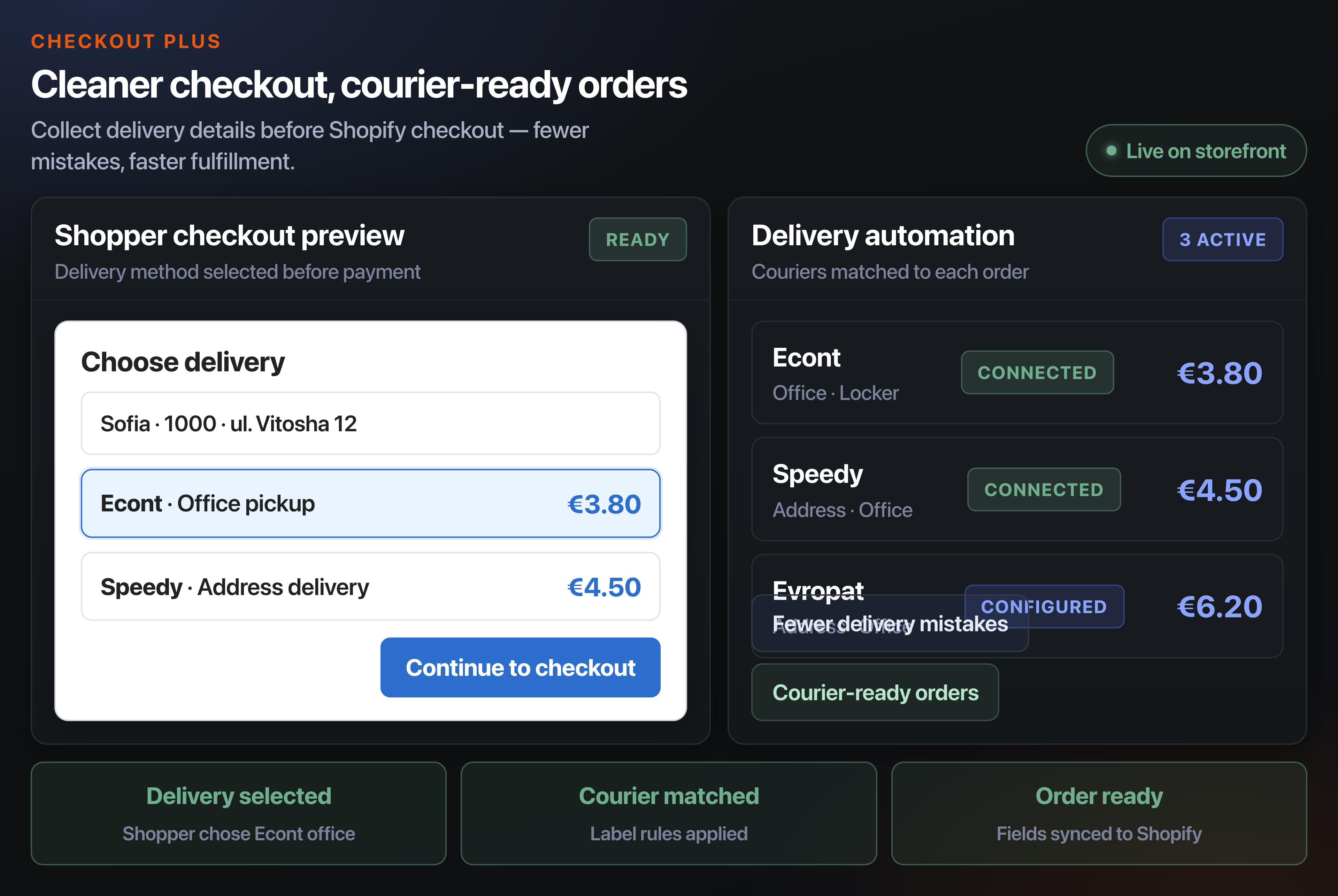 RevOrder Checkout Plus: методи за доставка, куриери и preview на checkout формата