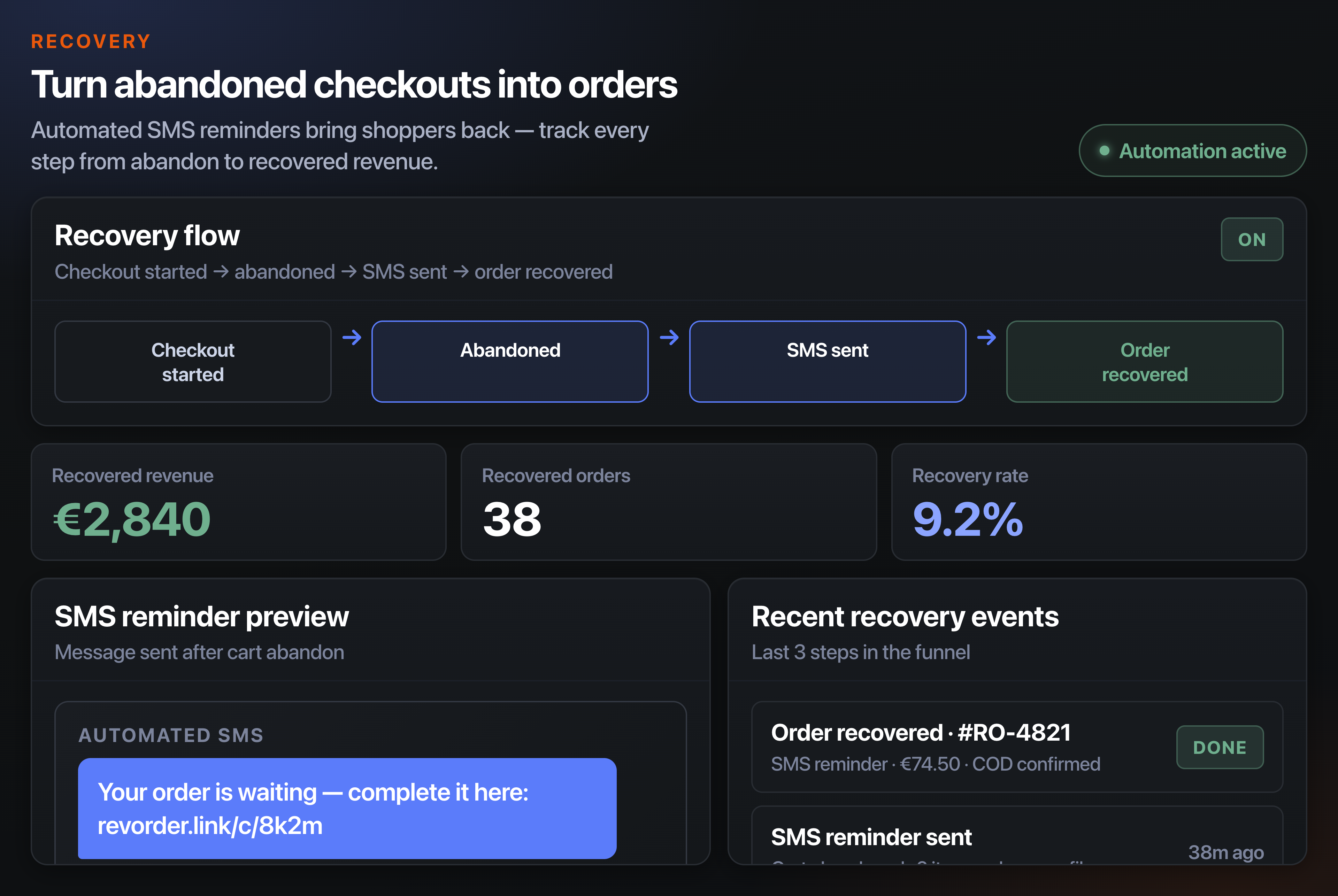 RevOrder checkout recovery: funnel, SMS напомняния и възстановени поръчки